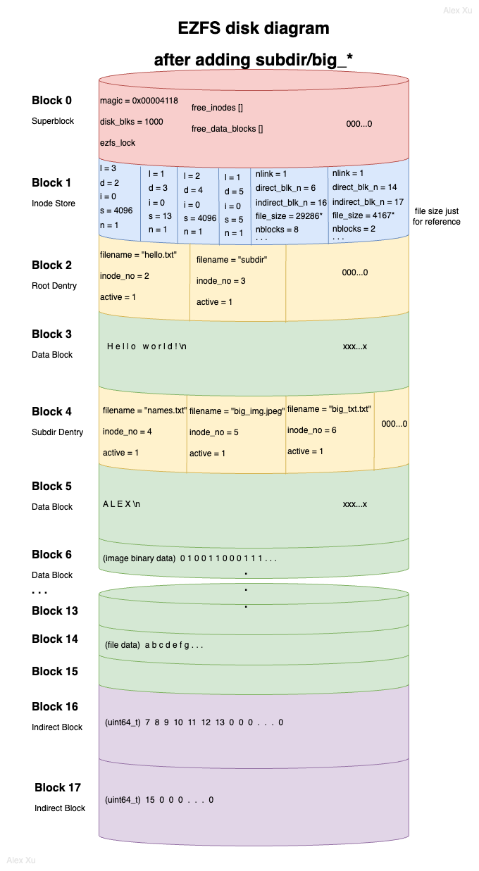 format_disk_3